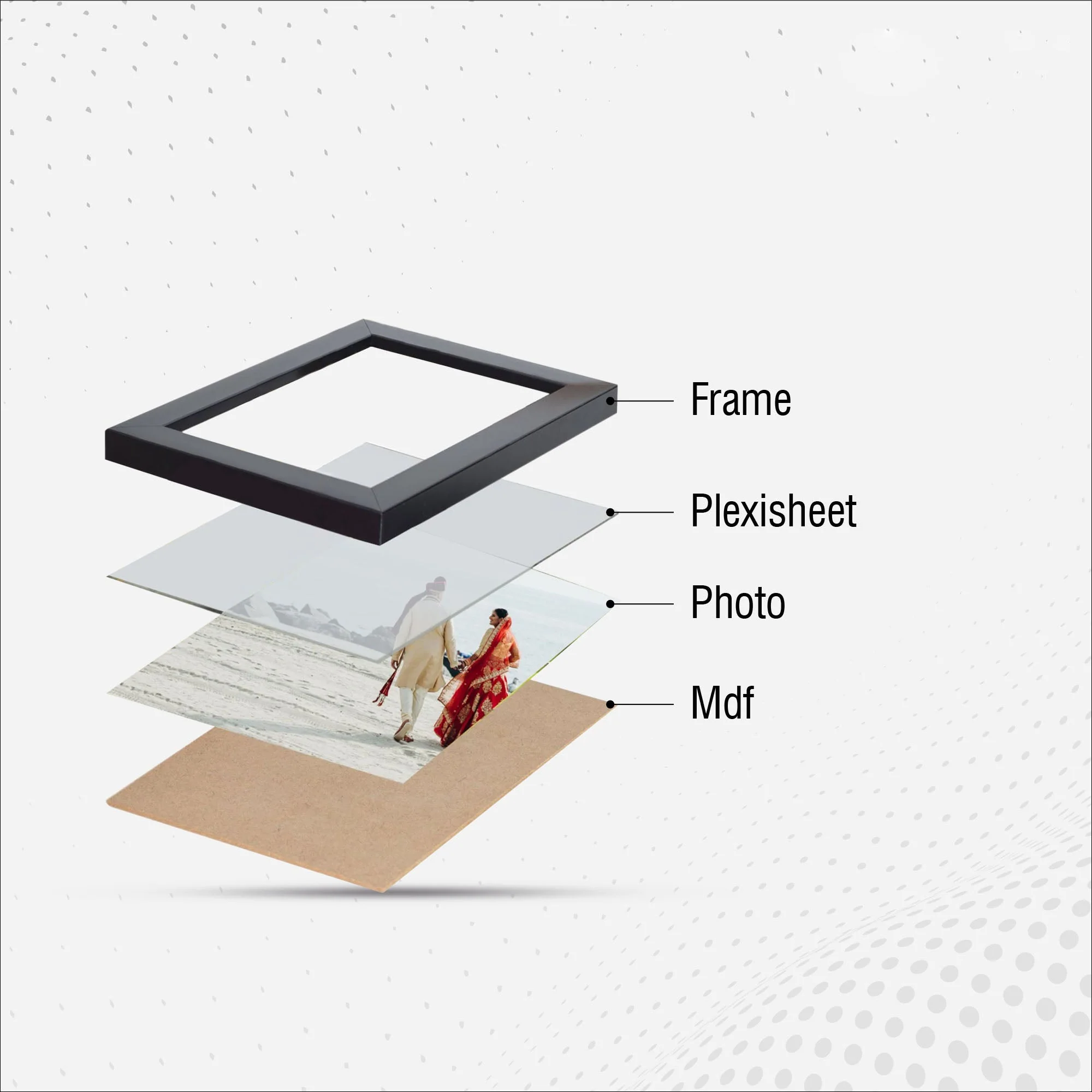 High Quality Photo Frame Wall Hanging Set of Nine - Image 3